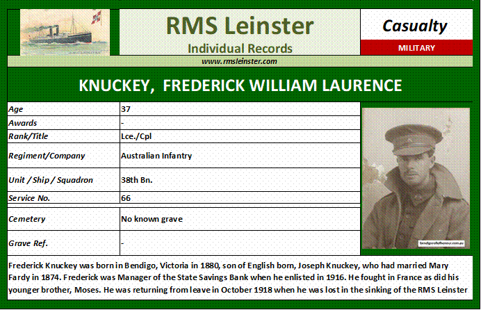 Frederick William Laurence Knuckey